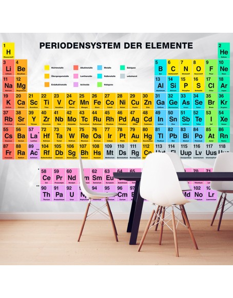 Фототапет - Periodensystem der Elemente