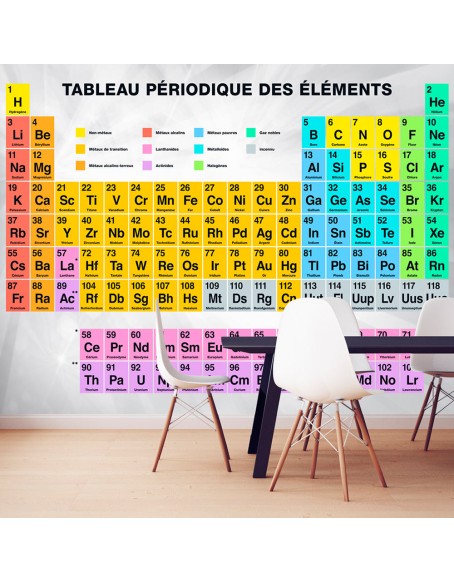 Фототапет - Tableau Périodique des éléments